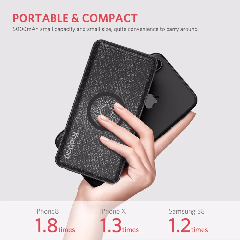 Yoobao W5 Qi беспроводная зарядка 5000mAh повербанк с двумя USB выходами/входами