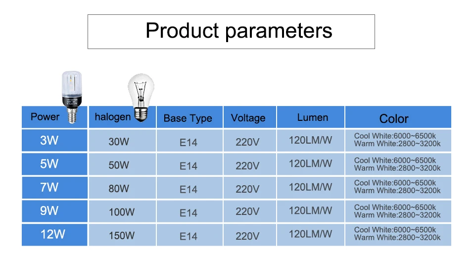 E14 LED bulb light (13)