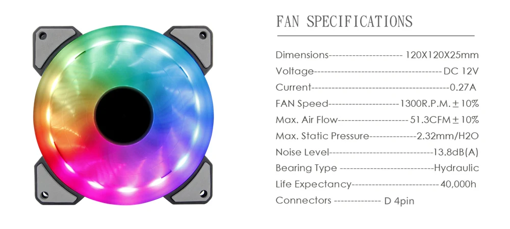ALSEYE кулер 120 мм RGB вентилятор для компьютера 12 В светодиодный Радуга один модель 51CFM 1300 об./мин