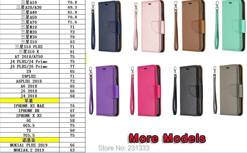 44536 X XS MAX XR 6S 6+ 7G 7+ NOKIA 1 PLUS 2019 4.2 2019 2.1 2018 3.1 2018 5.1 2018 7 NOTE7 6 6PRO  (7)