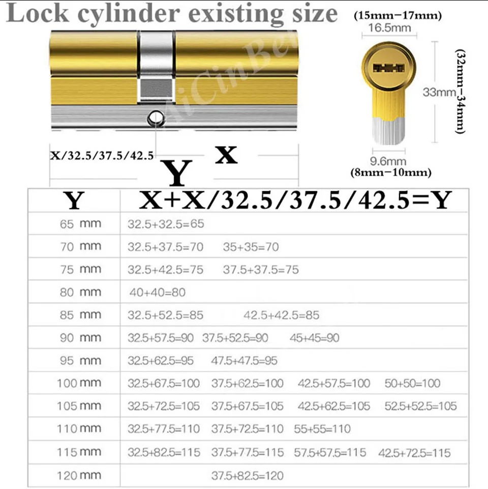 65 мм 70 мм 80 мм 85мм90мм 95 мм 100 мм 105 мм 110 мм 115 мм 120 мм супер c-класс Противоугонная сердцевина дверного замка безопасности дверной замок цилиндр