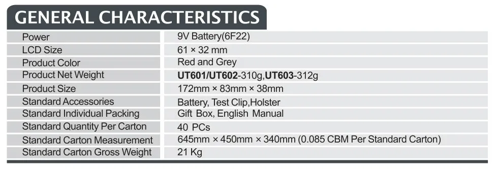 UT601 602 603 -2