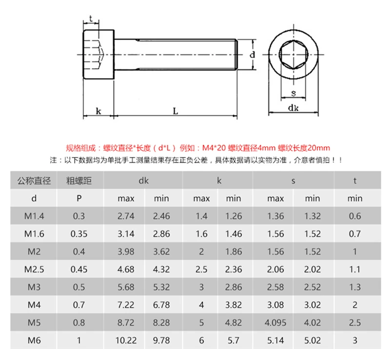 50 шт./лот) метрическая резьба M1.6, M2, M2.5, M3* L = 3,4, 5,6, 8,10, 12 легированная сталь марки 12,9 DIN912 Шестигранная головка модель игрушечного автомобиля винт