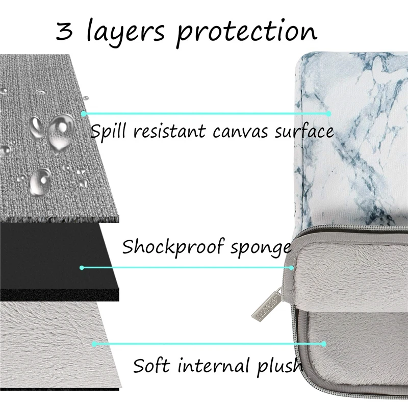 Tanie MOSISO torba na laptopa z 13.3 14 15 15.6 Cal Notebook torba na macbooka Air Pro 13 15 Dell Asus HP Laptop acer Case torba na ramię