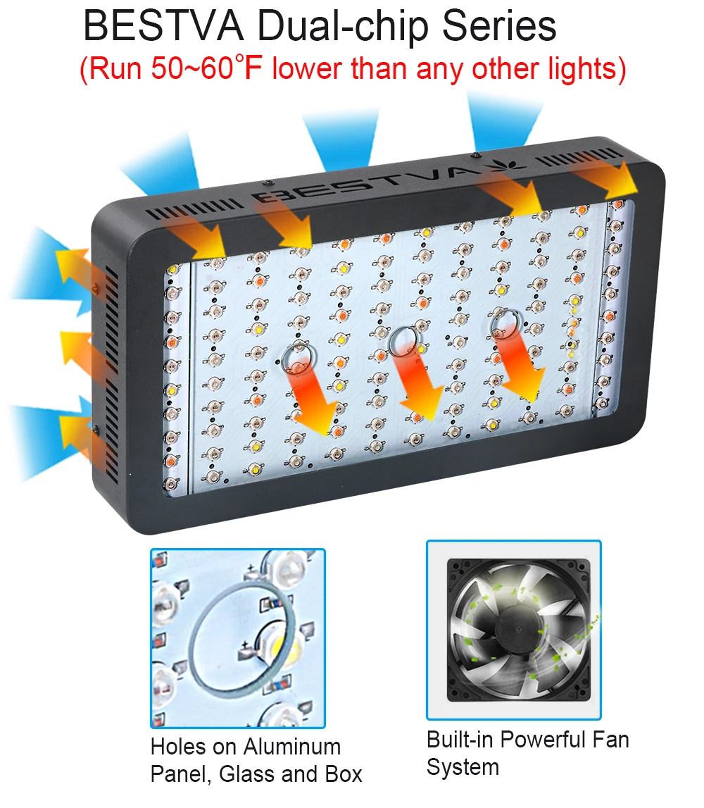 1200 W Led grow lights full spectrum 120 шт двойные чипы для выращивания светодиодных чипов