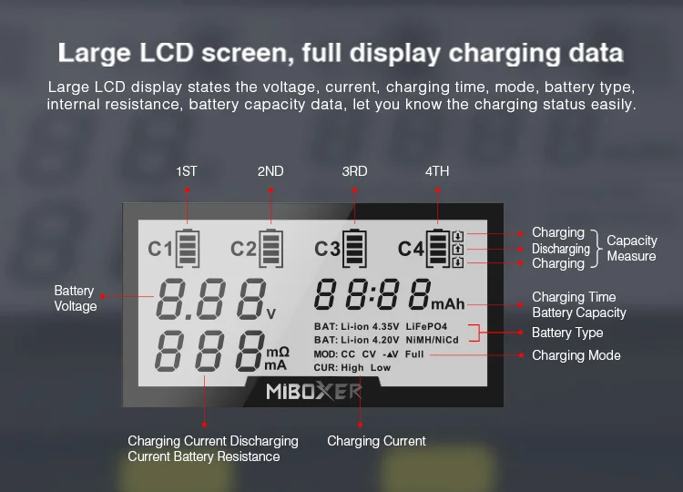 ЖК Смарт зарядное устройство Miboxer C4 для Li-Ion IMR ICR LiFePO4 18650 14500 26650 21700 AAA батареи 100-800mAh 1.5A