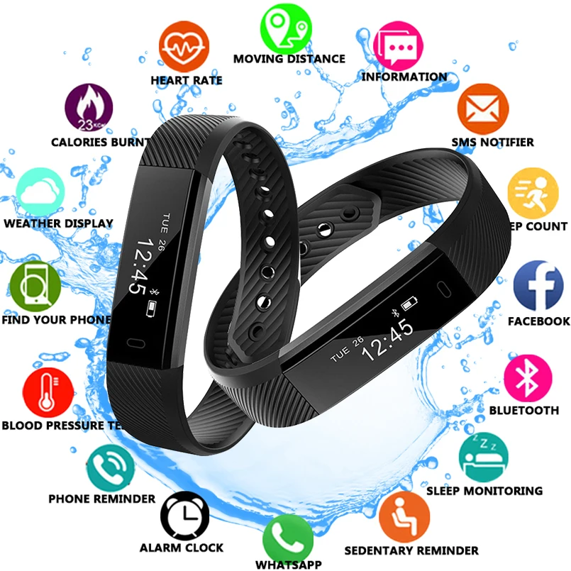 Smartch ID115 PLUS APP GPS Activity Tracker Smart Bracelet Heart Rate Monitor Smart Band Bluetooth Remote Camera and Music Band