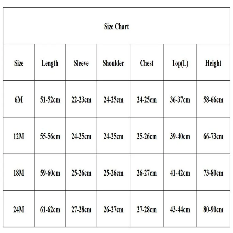 Tiny Cottons Baby Shark Clothes for Newborns Baby Unisex Rompers Overalls Cute Cartoon Toddler Infant Girl Boy Jumpsuits Clothes