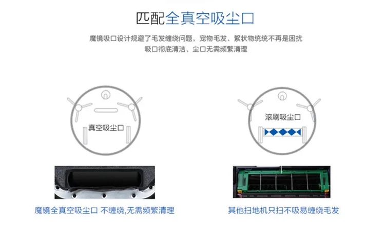 Подметальный робот умный дом полная автоматическая зарядка общий класс продукта машина