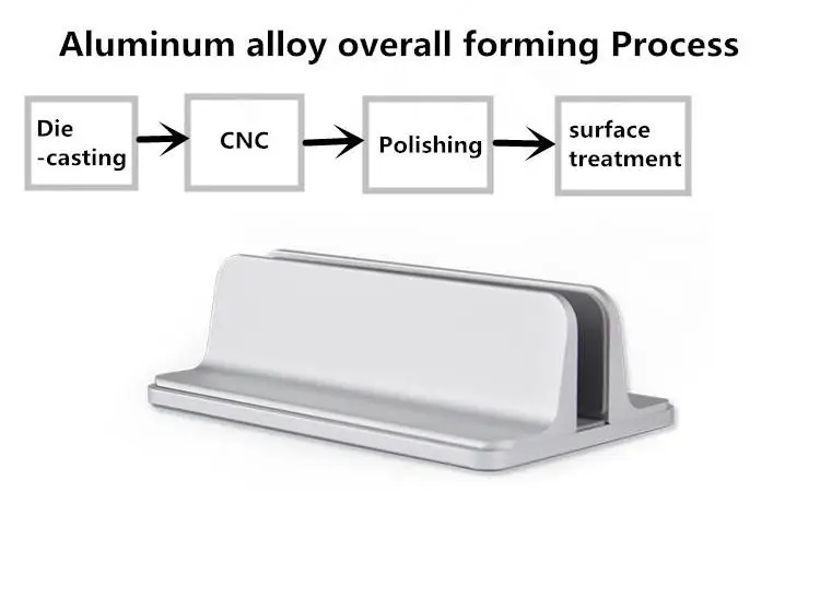 Алюминиевый сплав кронштейн книжная полка вертикальная подставка для хранения ноутбука держатель Поддержка