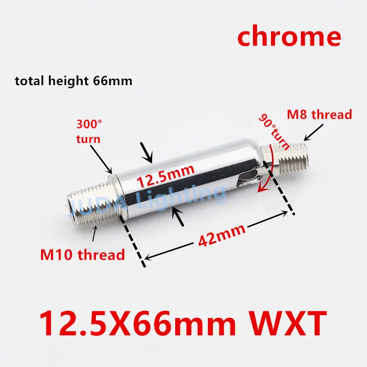12.5X66mm