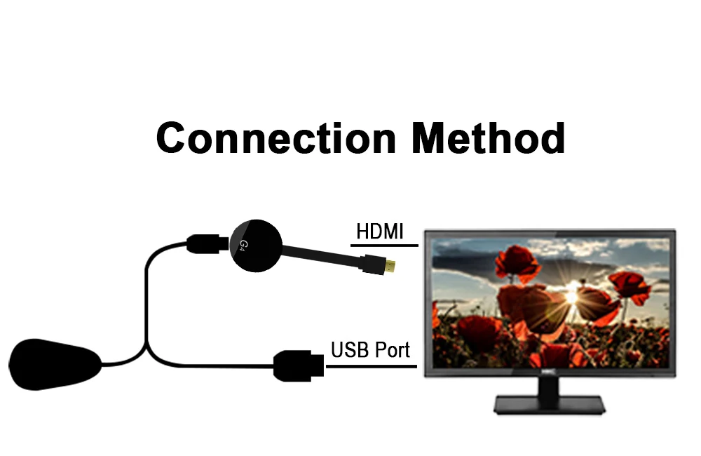 HDMI беспроводной дисплей Wecast G4 для Android iOS YouTube Google хром Airplay поддержка 4G сотовые данные рабочая среда для литья стример