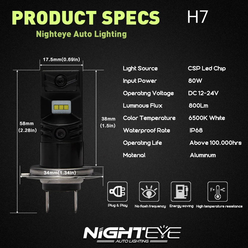 NIGHTEYE H1 H7 H11 светодиодный противотуманные лампы 9005 9006 светодиоды с чипом CSP 8 Вт 1600LM Автомобильный светодиодный вождения авто лампы туман светильник для 6500 к белый свет 12 В