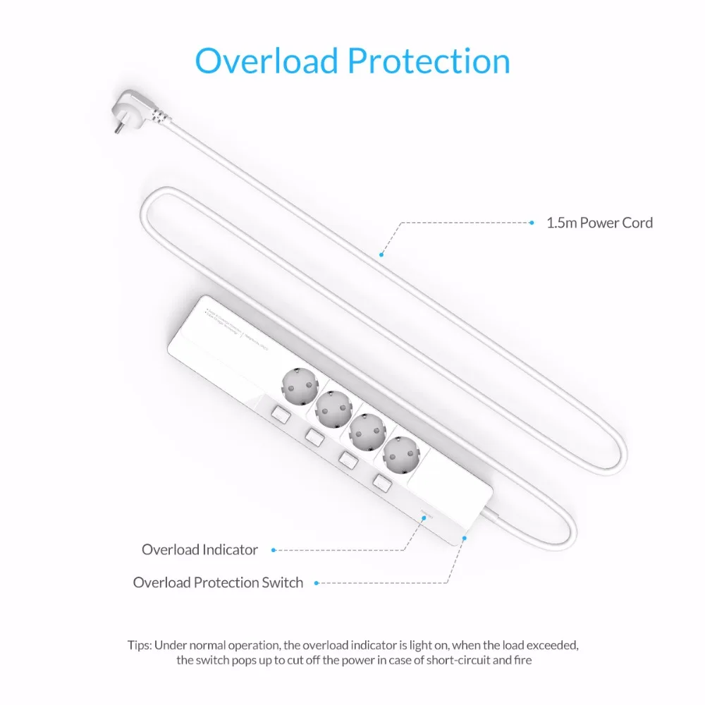 ORICO силовая полоса EU/AU/UK/US штекер 5 портов USB 4 AC розетки USB настенная розетка умная розетка удлинитель розетка настольное зарядное устройство