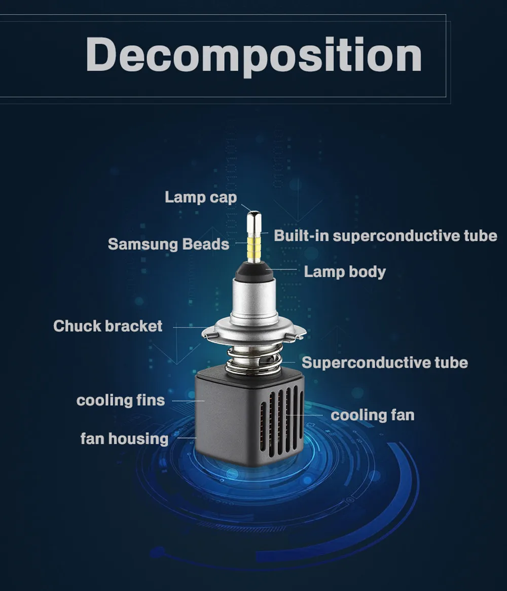 Chips da Samsung Lâmpadas dos Faróis Luzes de Nevoeiro com os Lados Mini 10000lm D2s h1 h9 H11 9005 D3s 9006 Hb4 D1s Carro 6500k 12v 4 h4 Led h7 8 Automóveis e motos