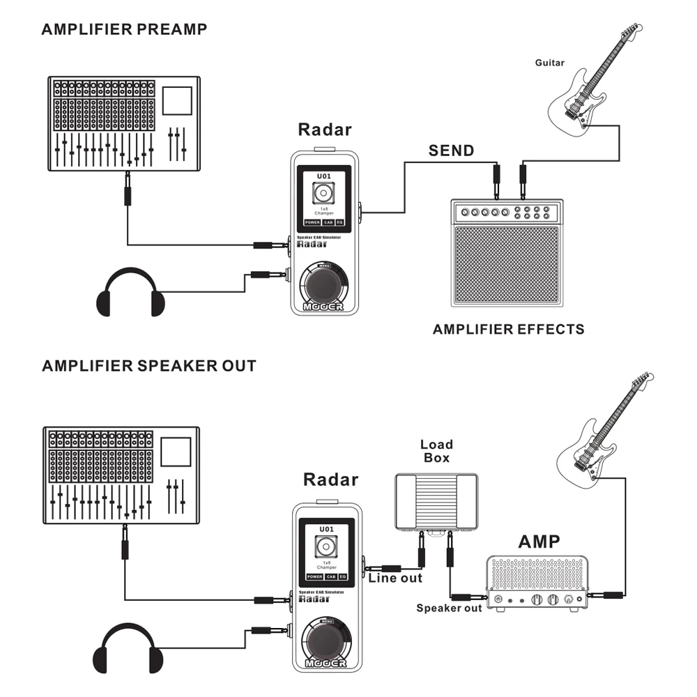 I3873EU-1-3753-S3aP