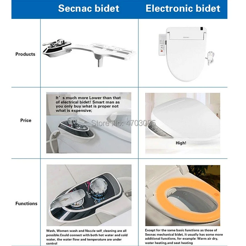 bidet-J17294D