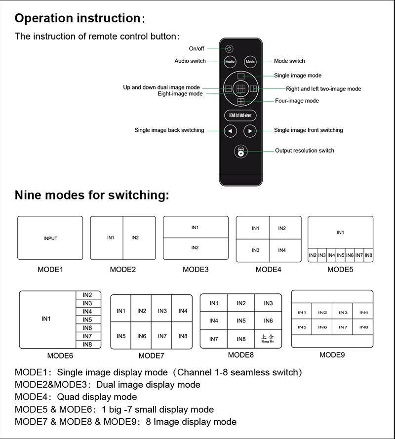 SZBITC 4K HDMI 8x1 Quad multi-просмотра HDMI коммутатор 8 в 1 из бесшовного мультипросмотра переключатель ИК экран-разделитель конвертер