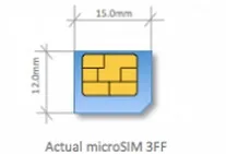Micro_simcard
