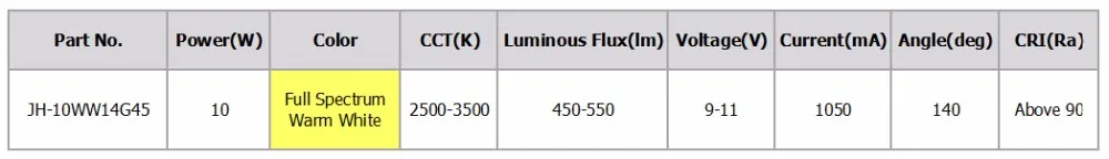 Полный спектр led для растений растут 10 Вт теплые белые светодиоды cob