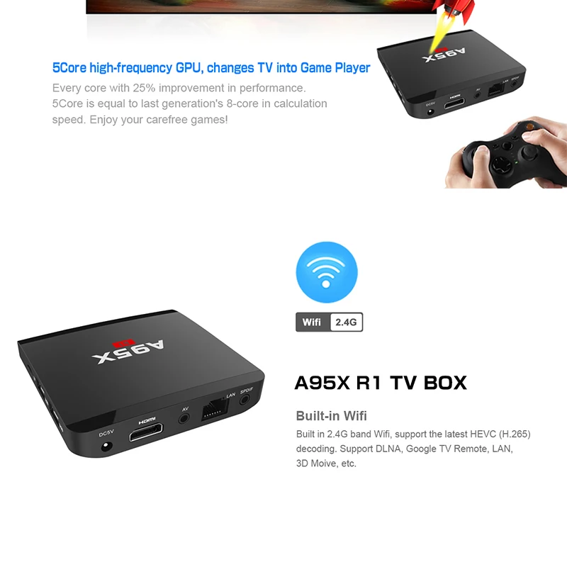A95 R1 android tv box (8)