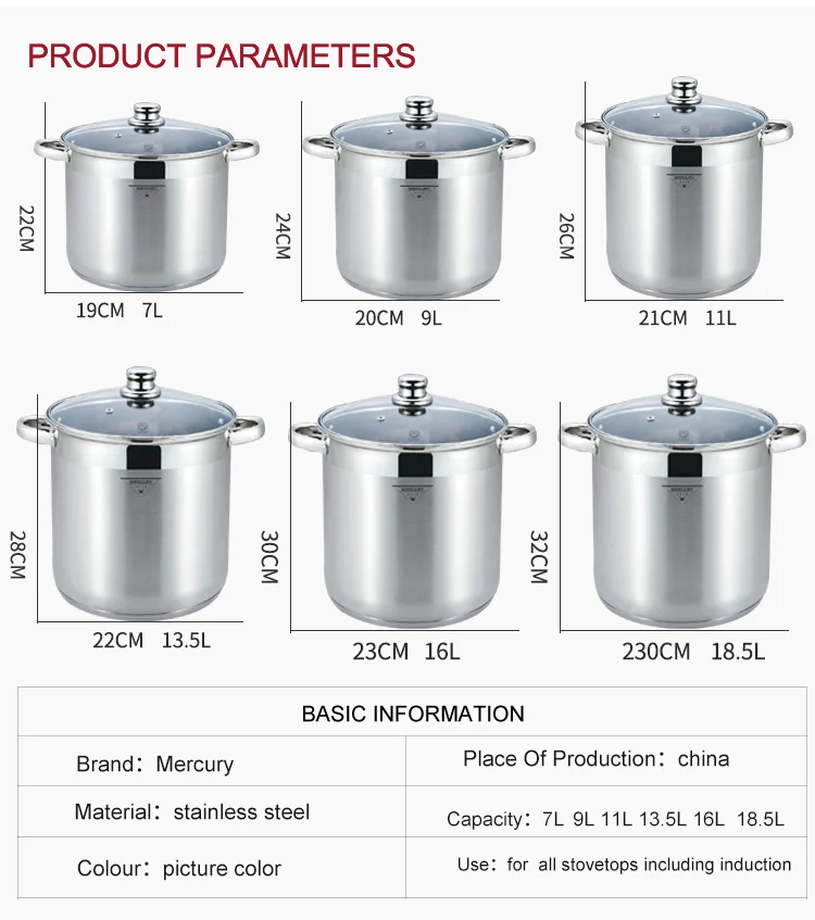 Меркурий Haus 7L-19L нержавеющая сталь 1 шт глубокая кастрюля суповая кастрюля кухонная индукционная плита со стеклянной крышкой и Индукционным дном