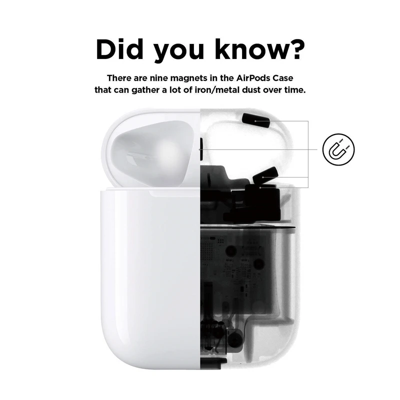 Dust Guard for Apple Airpods Bluetooth Earphone Metal Sticker for Airpods 2 Air Pods Wireless Headphone Charging Box Dust Proof