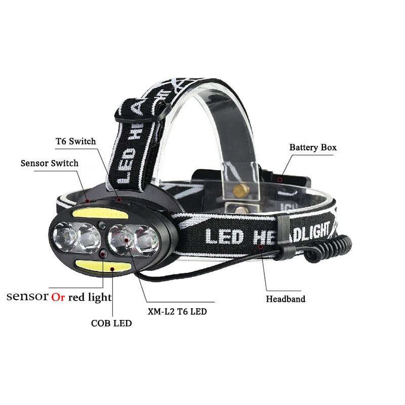Head Lamp Headlamp Headlight Flashlight Torch Lanterna 4 Xm-l Sensor Led Bulbs Litwod Camping / Cycling Hunting Hiking Lithium Head Flashlight Cob Headlamp Bike Headlight