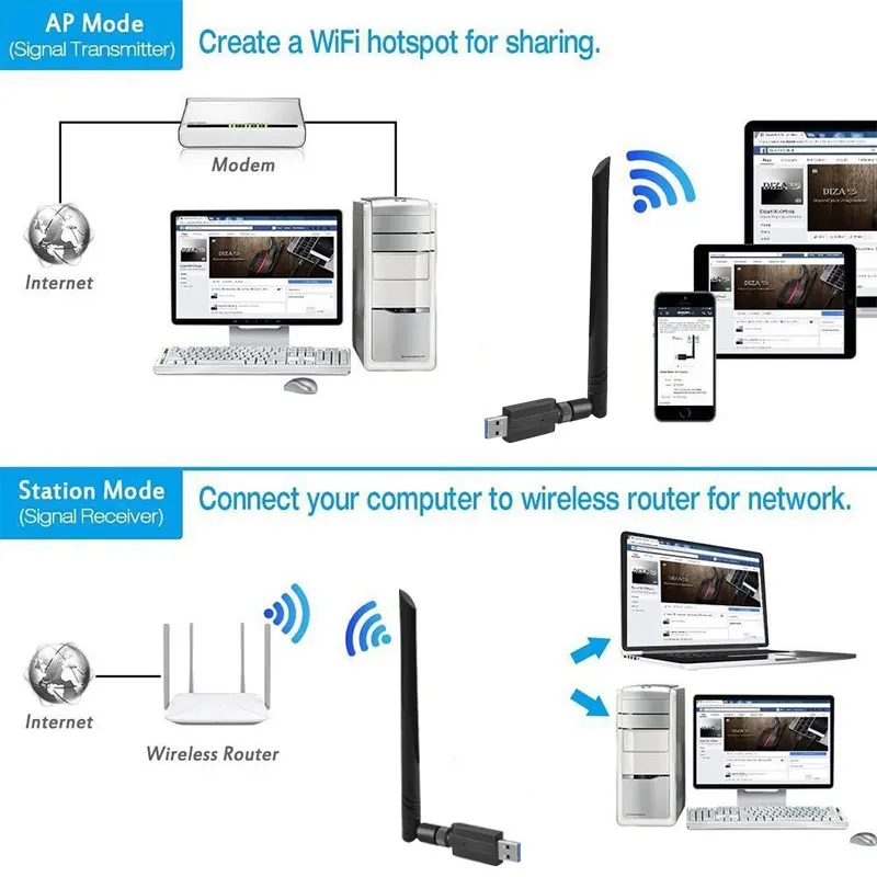 1200 Мбит/с беспроводной USB WiFi сетевой адаптер двухдиапазонный 2,4/5 ГГц ж/антенна 802.11AC