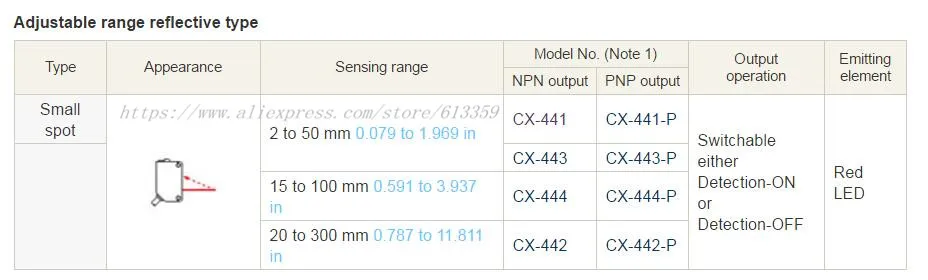 CX-441 CX-442 CX-443 CX-444 регулируемый диапазон Светоотражающие типа фотоэлектрический Сенсор оригинал и новый