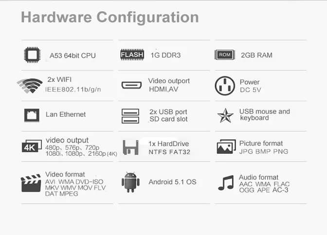 configuration_8856