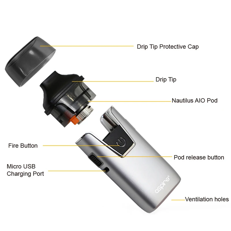 Cena Elektroniczny papieros Aspire Nautilus AIO zestaw do e papierosa 4.5ml atomizer zbiornika Pod Fit Nautilus BVC 1.8ohm cewka wbudowana bateria 1000mAh