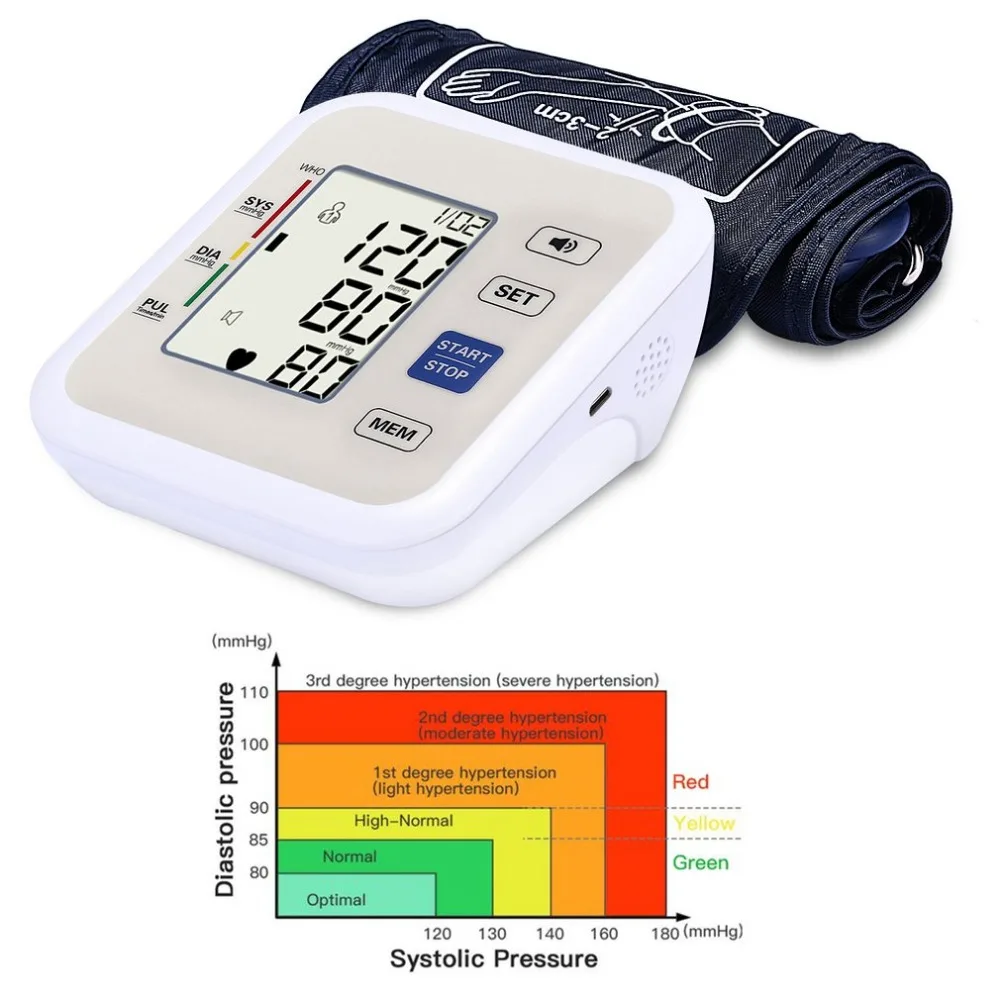 

Automatic Upper Arm Style Electronic LCD Display Blood Pressure Monitor Voice Heart Beat Meter Household Sphygmomanometer New