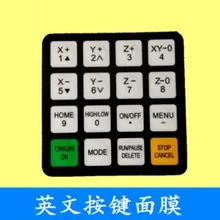 0501 ручка боты