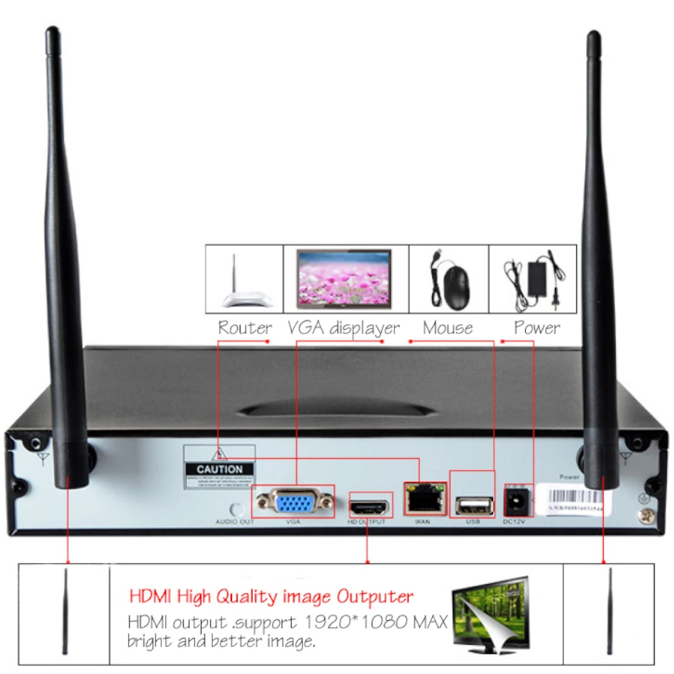 4CH 720 P HD Беспроводной CCTV Системы купол Водонепроницаемый Вандал WI FI NVR IP Камера IR CUT