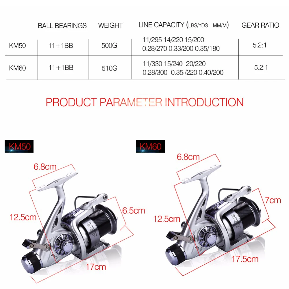 Sougayilang KM50-60 спиннинговая Катушка 5,2: 1 Передаточное отношение правая левая рука сменная Рыболовная катушка 11+ 1BB Фидер карп катушка