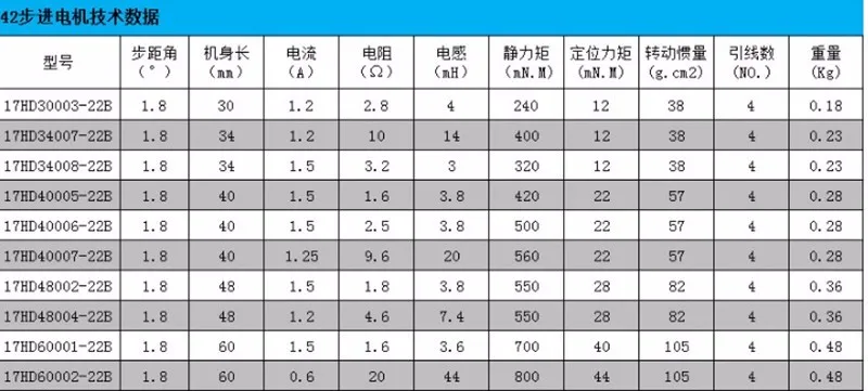 42mm stepper motor