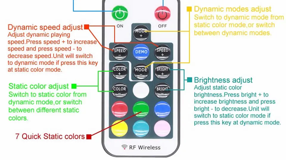 NeedKer Par56 24 Вт 36 Вт плавательный парковое светодиодное освещение RGB+ пульт дистанционного управления подводная лампа лампы для пруда IP68 водонепроницаемые светильники для бассейна