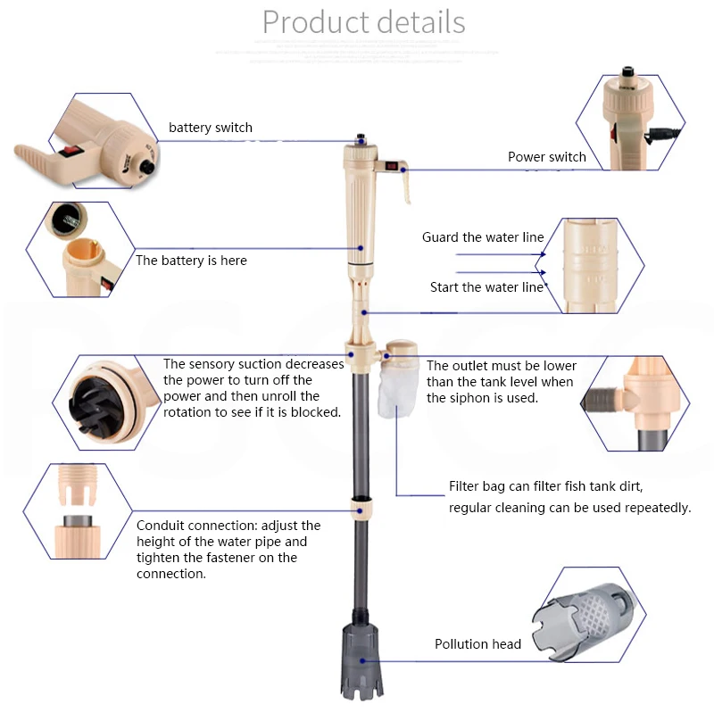 Электрический Очиститель для аквариума, многофункциональный аквариумный сифон, вакуумный водяной насос с фильтром, работающий на батарейках, пескомойка