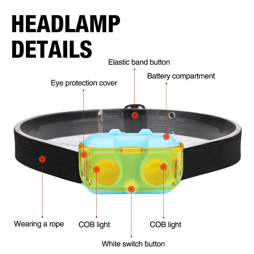 COB светодиодный мини-налобный фонарь 3 режима теплый белый Головной фонарь Protction крышка Головной фонарь для ночной рыбалки бег Охота
