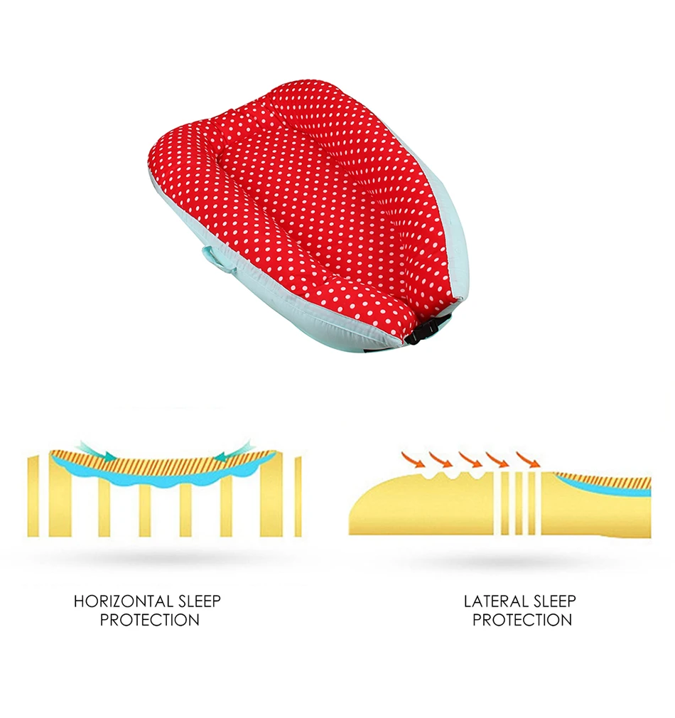 Хлопковая детская кровать Портативный младенческой гнездо Колыбель для детской кроватки моющаяся коробка для младца мягкая детская
