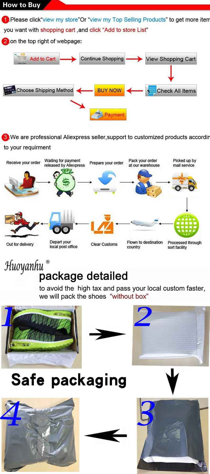 Safe packaging + shipping + purchase