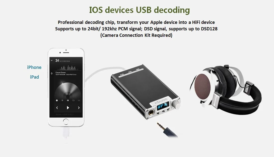 XDUOO XD 05 Портативный аудио ЦАП усилитель для наушников HD ILED Дисплей Профессиональные ПК USB декодирования усилитель