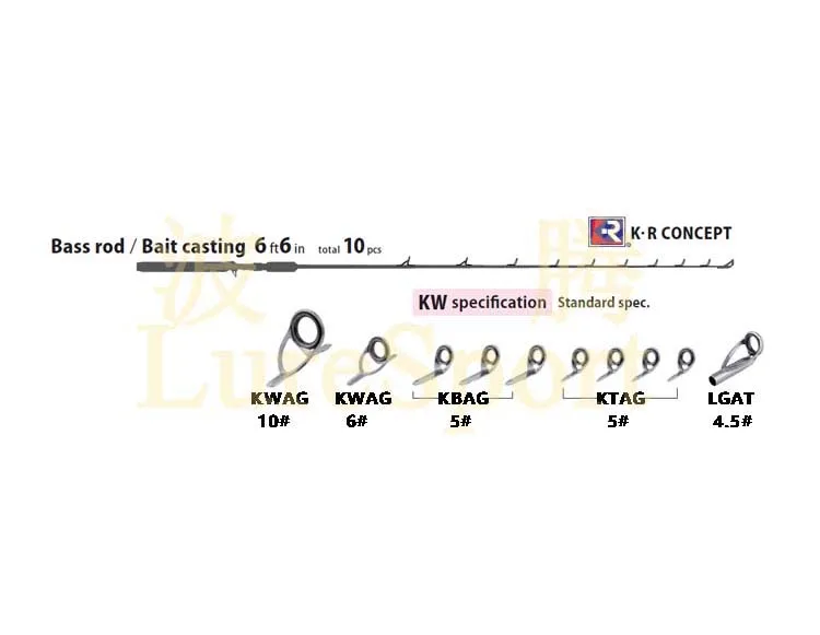 LureSport FUJI guide 10 шт. набор KW KB KT LGAT для басового стержня 6FT6 дюймов приманка литье стержень строительный компонент ремонт DIY аксессуар