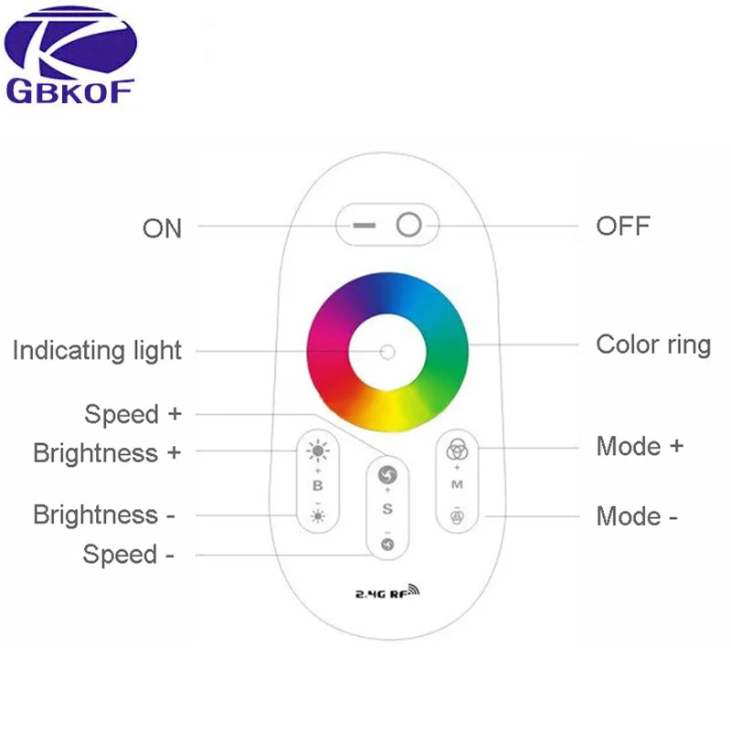 Хороший 2,4G беспроводной РЧ сенсорный экран RGB светодиодный пульт управления DC12V-24V 18A РЧ пульт дистанционного управления для 3528 5050 RGB светодиодный полосы