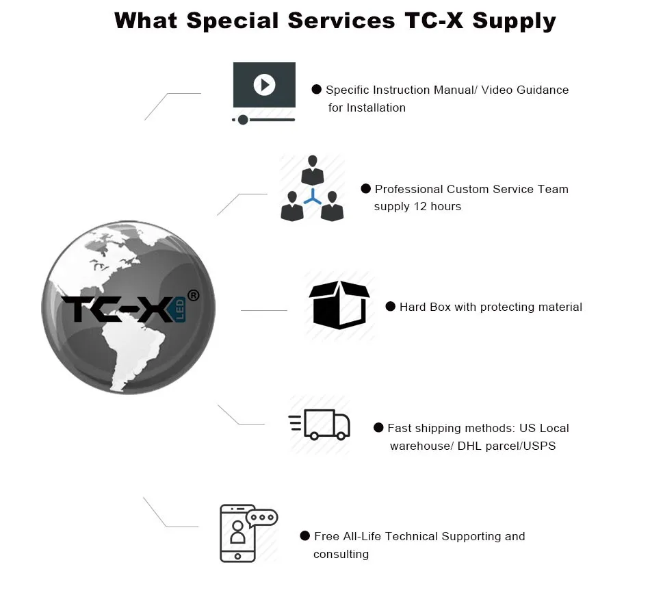 TC-X-LED-ABOUT-US_04