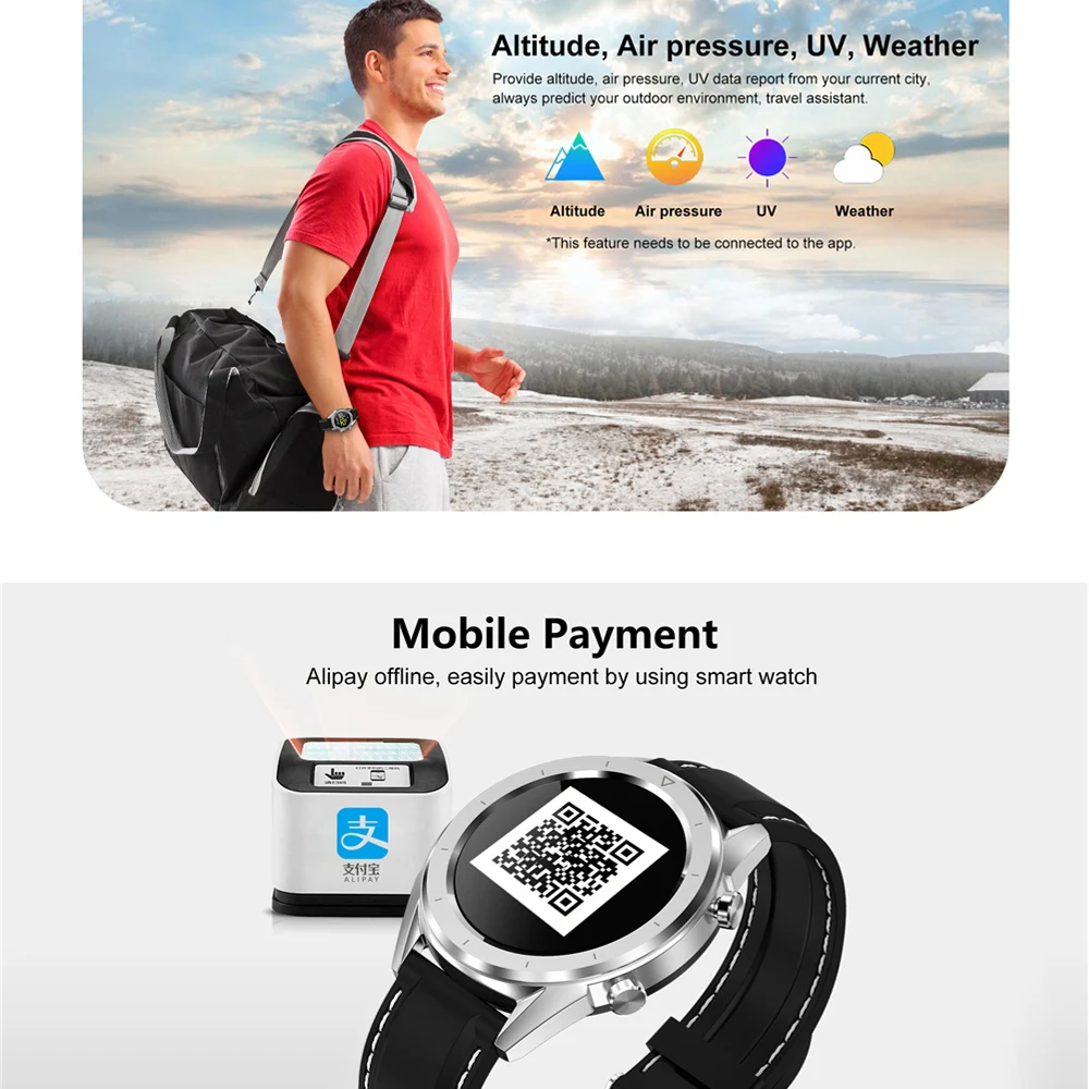  Men Smart Watch DT28 Waterproof Watch Payment ECG Heart Rate Monitor Fitness Tracker Wristband Smart Band Sport Wristwatch IP68