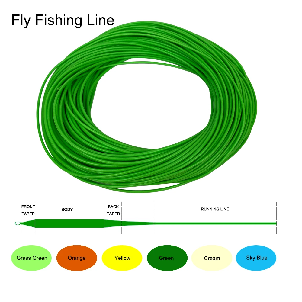 Aventik 85ft Weight Forward Floating Fly Fishing Line Fly Line Main
