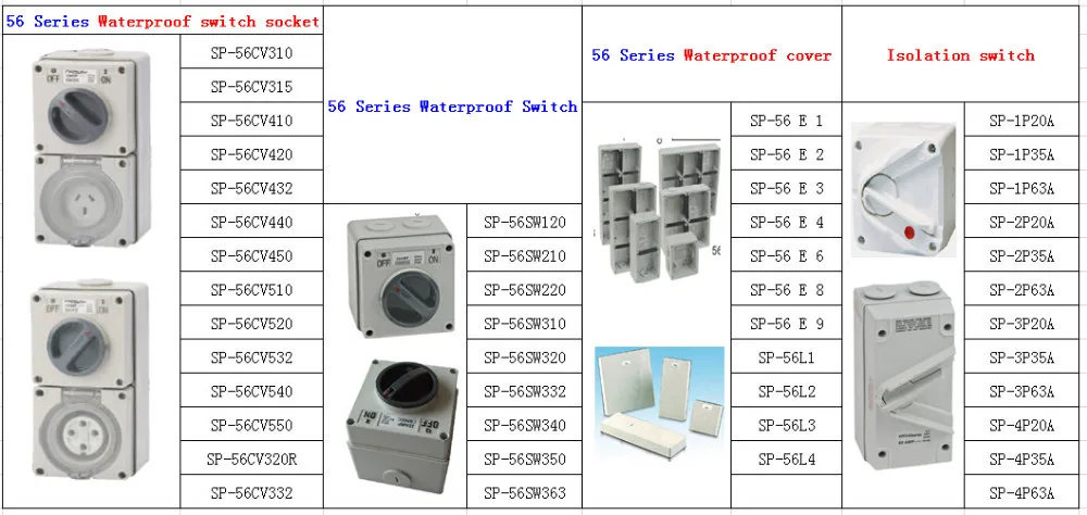 model-2
