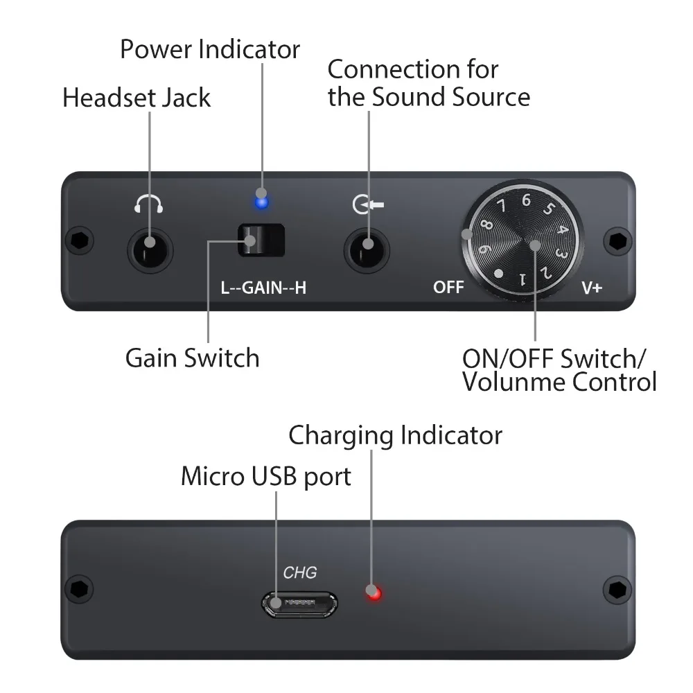 Proster HiFi усилитель для наушников портативный усилитель 3,5 мм аудио Rechargeble сопротивление для MP3 MP4 цифровой плеер